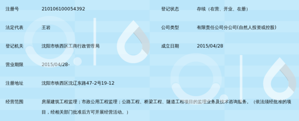 大連市宏遠建設監(jiān)理咨詢沈陽分公司 建設工程投資管理及信息咨詢的專業(yè)支撐力量