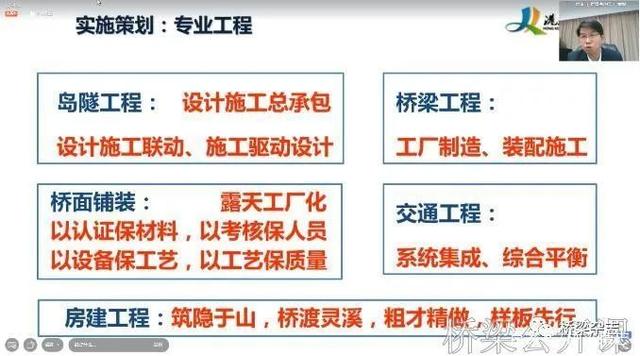 畫龍點睛 超級工程的建設管理策劃對投資管理與信息咨詢的實踐導向